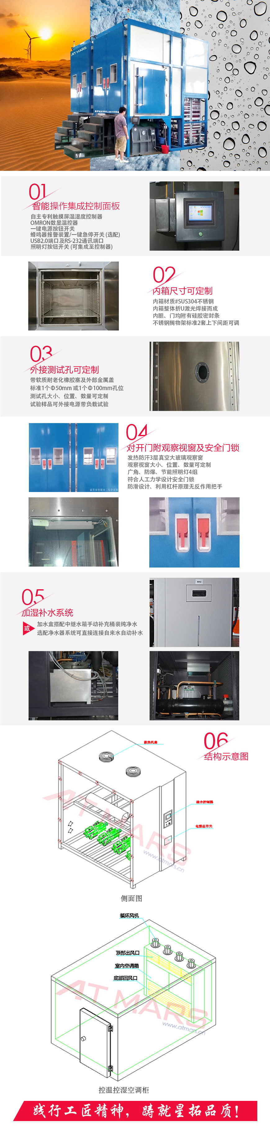 步入式三綜合試驗箱結(jié)構(gòu)