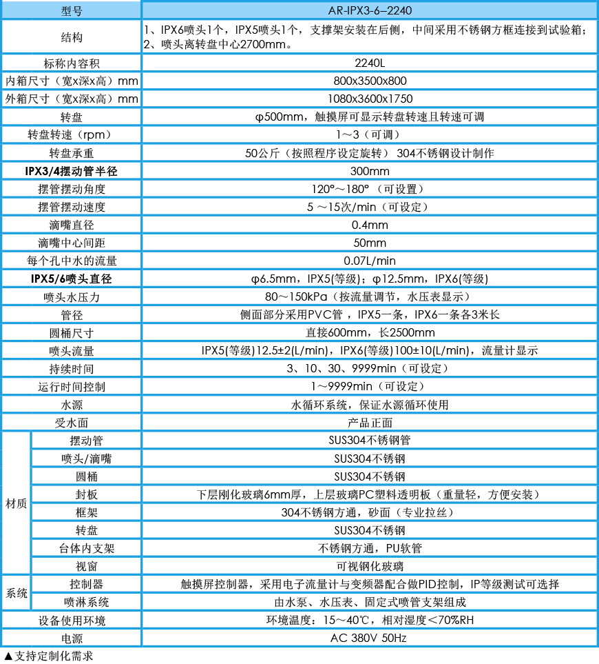 橫向淋雨試驗機 IPX3-6參數