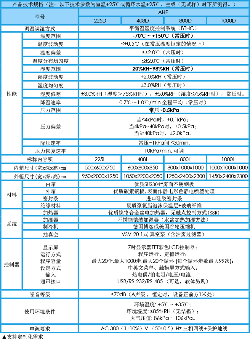 步入式低氣壓試驗箱參數