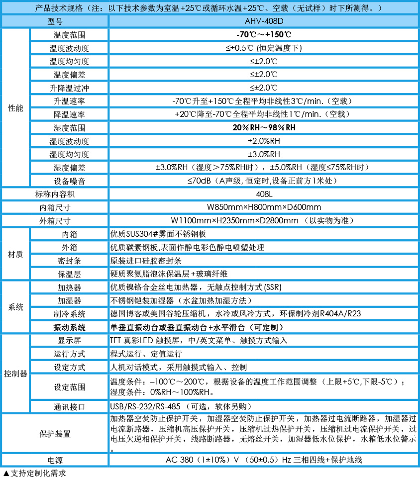 振動(dòng)三綜合試驗(yàn)箱 408L參數(shù)