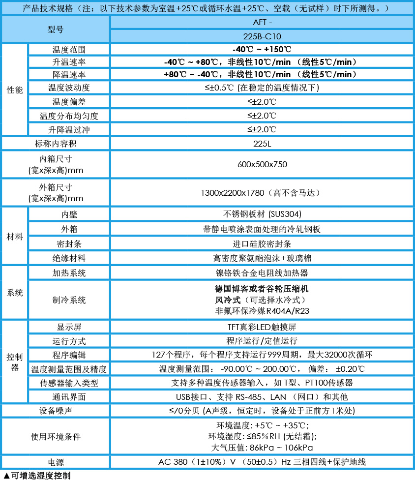 快溫變箱 AFT-225B-C10參數