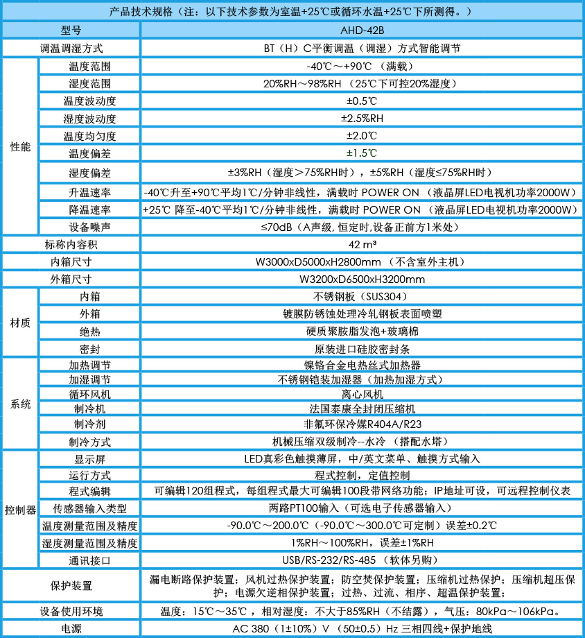 車(chē)入式環(huán)境試驗(yàn)艙 42m3參數(shù)